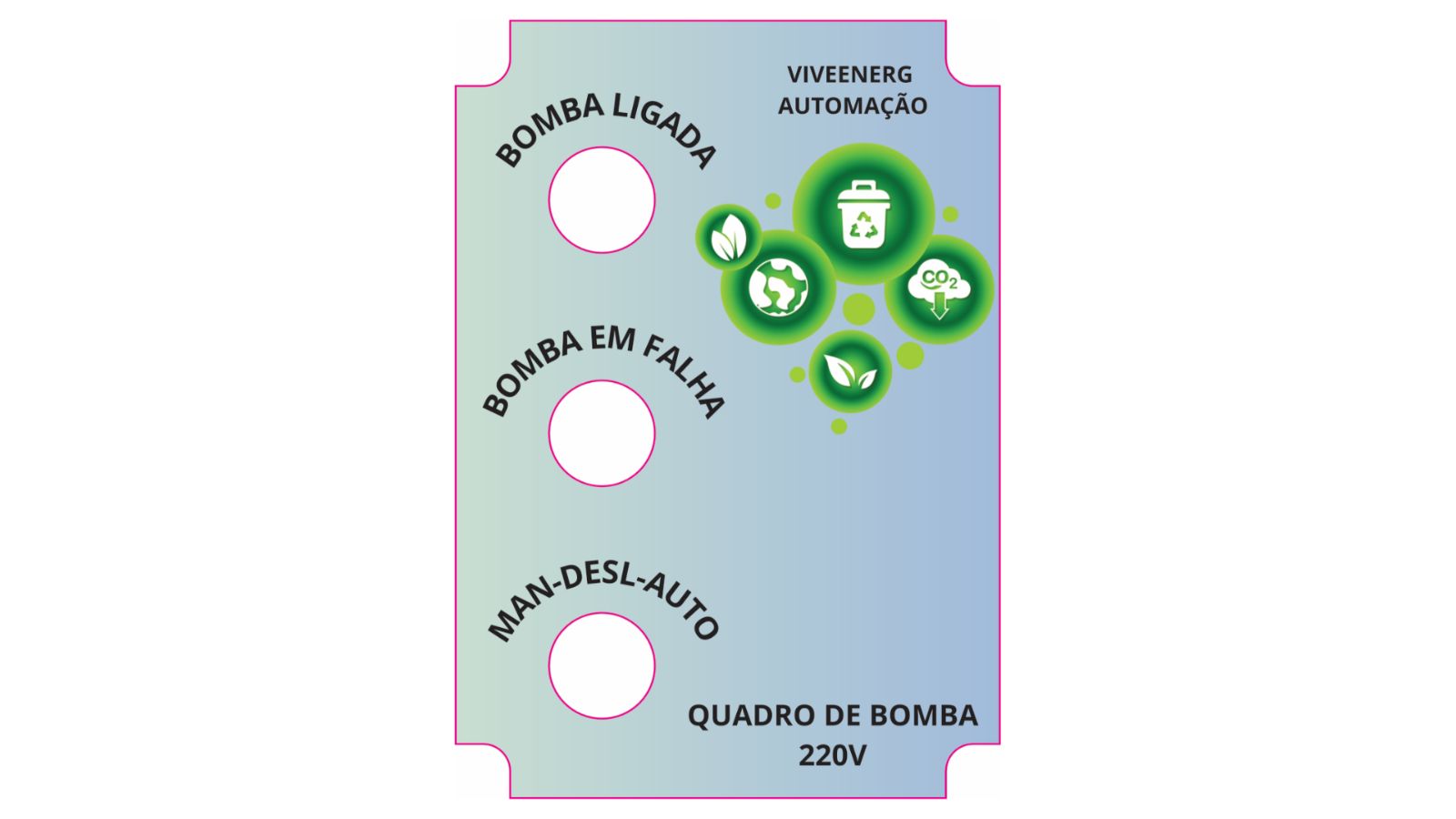 Painel elétrico instalado